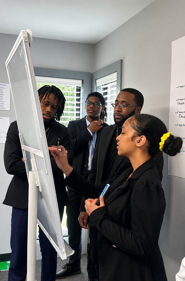 Next Gen Exposure Inc leadership and operations team planning at the whiteboard